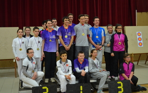 Championnat départemental jeunes 2015