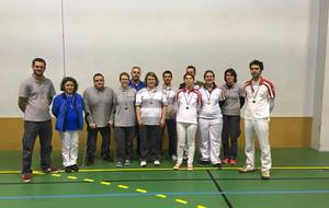 Résultat du championnat départementale 2016