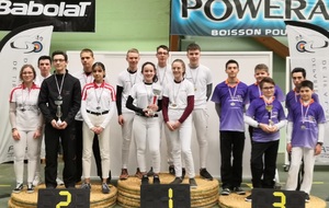 Concours jeunes par équipe