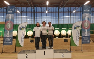 Régional individuel 2020