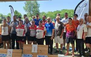 Championnats départementaux